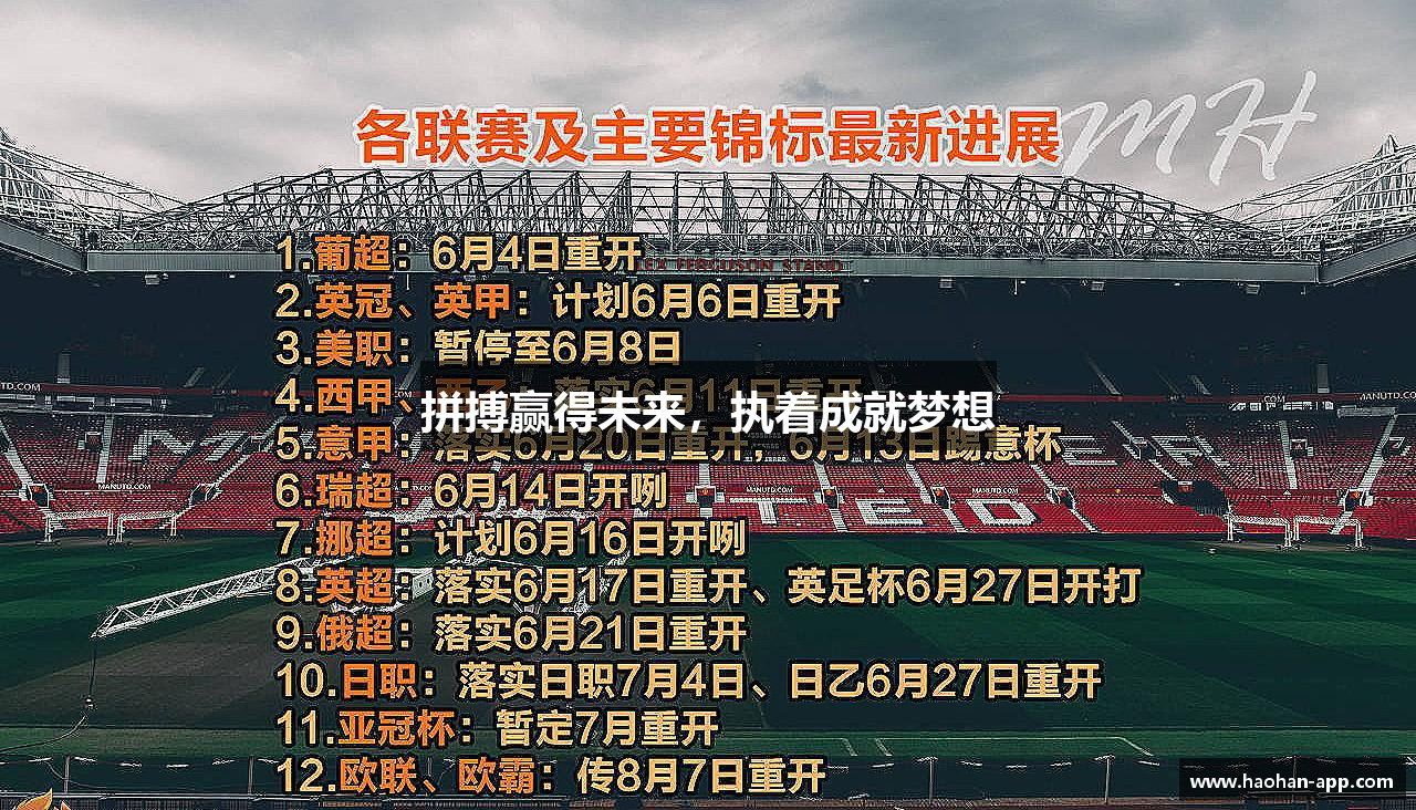 拼搏赢得未来，执着成就梦想